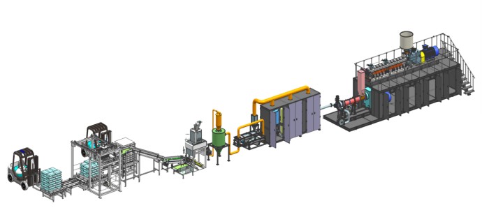 SPS-75T/250 高产能双级造粒线