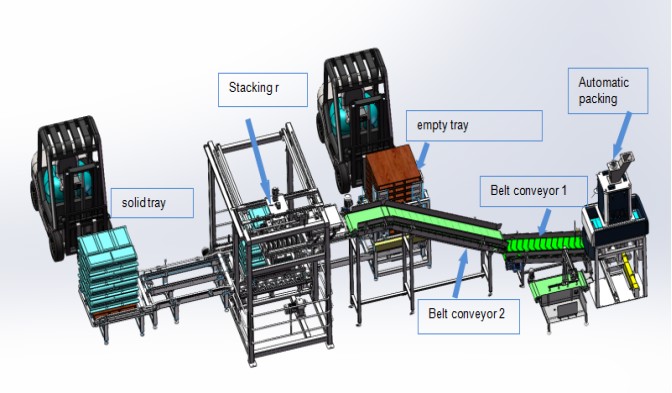 SPS-180 塑料机械辅助自动包装2.jpg SPS-180 塑料机械辅助自动包装2.jpg